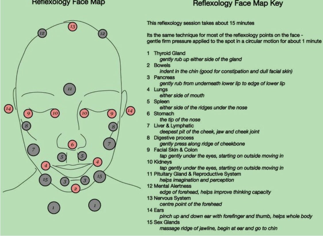 micja17_47's tweet photo. Healing Spirit Massage Therapy Michelle-LMT I love working with the face. How about some Face Reflexology? 😊💞 https://t.co/34k50TMUqu