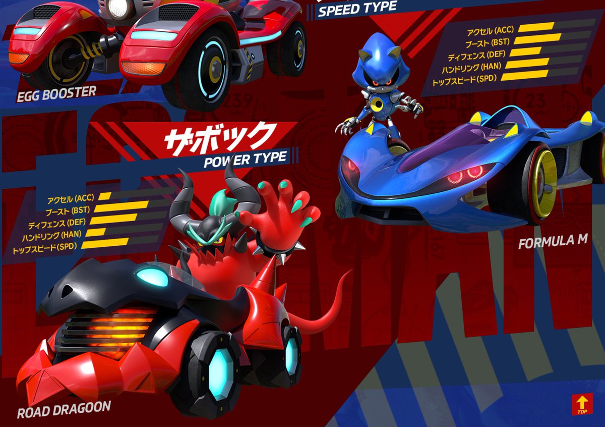 中田譲治 レーシングにも我輩ザボック参上 パワータイプのオレを使いこなせるかな チームソニックレーシング プロモーション映像 T Co Cvlqydcf1j Youtube 本日21日発売 中田譲治 レーシングにも我輩ザボック参上 パワータイプのオレを使いこなせるかな チームソニックレーシング プロモーション映像 T Co Cvlqydcf1j Youtube 本日21日発売