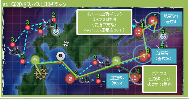 艦これ19春イベ すたいるのe1 攻略まとめ