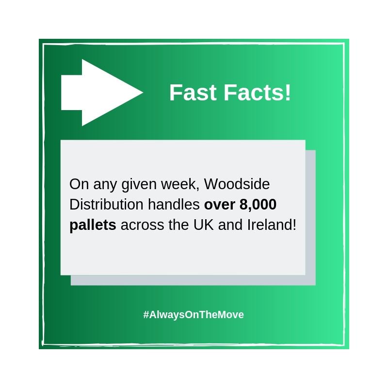 GroupWoodside's tweet photo. #FastFacts #AlwaysOnTheMove #PalletDistribution #Groupage #UKdistribution #IrishDistribution #Distribution #Logistics #Woodsides https://t.co/wdhPqJJRNB
