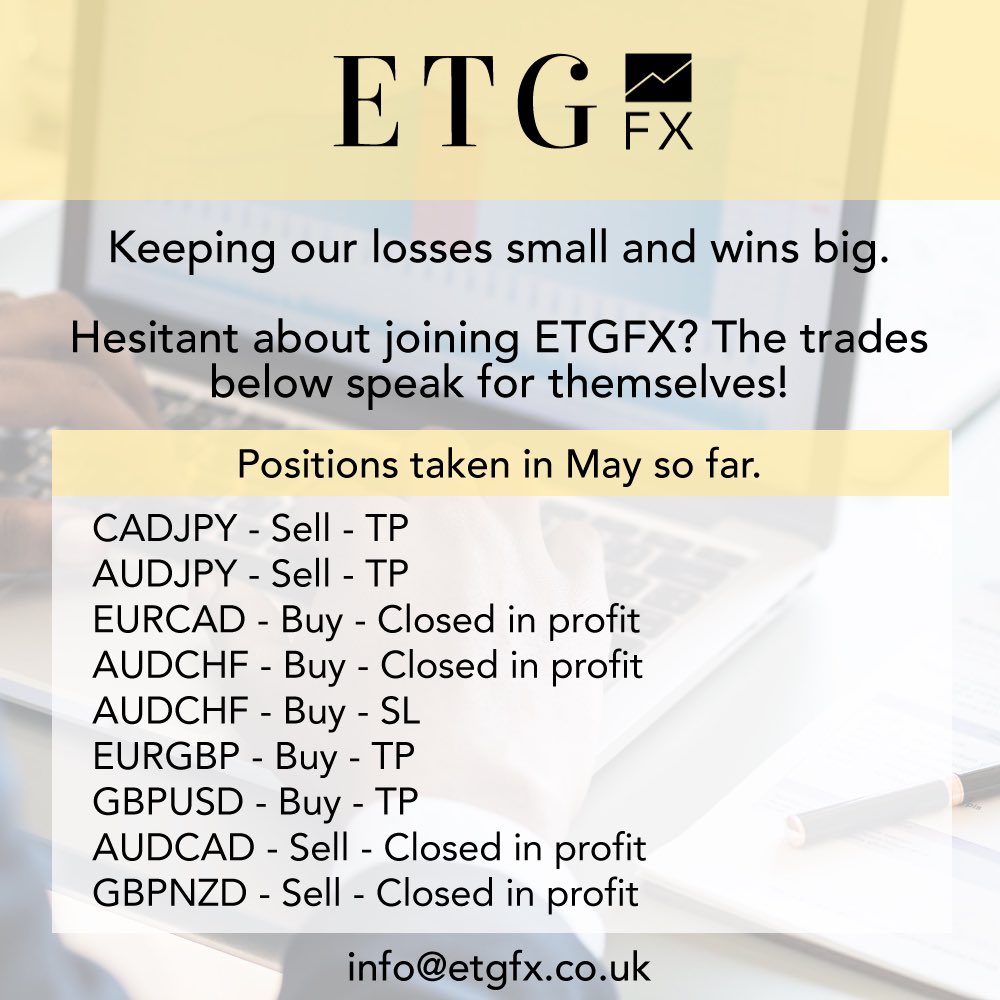 LiamETGFX's tweet photo. Kickstarting May with healthy profits from our new Signal Service! 📲

*We have a new 2 week trial period offer here at ETGFX, join our students and analysts in their education webinars and group chats for FREE!*

Get in touch for more information.📈  
info@etgfx.co.uk

#forex https://t.co/XtFV0aSzXc