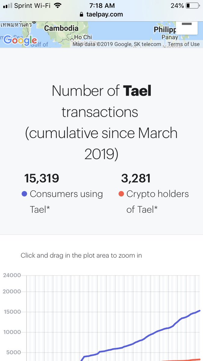 Mike Shula tweet media