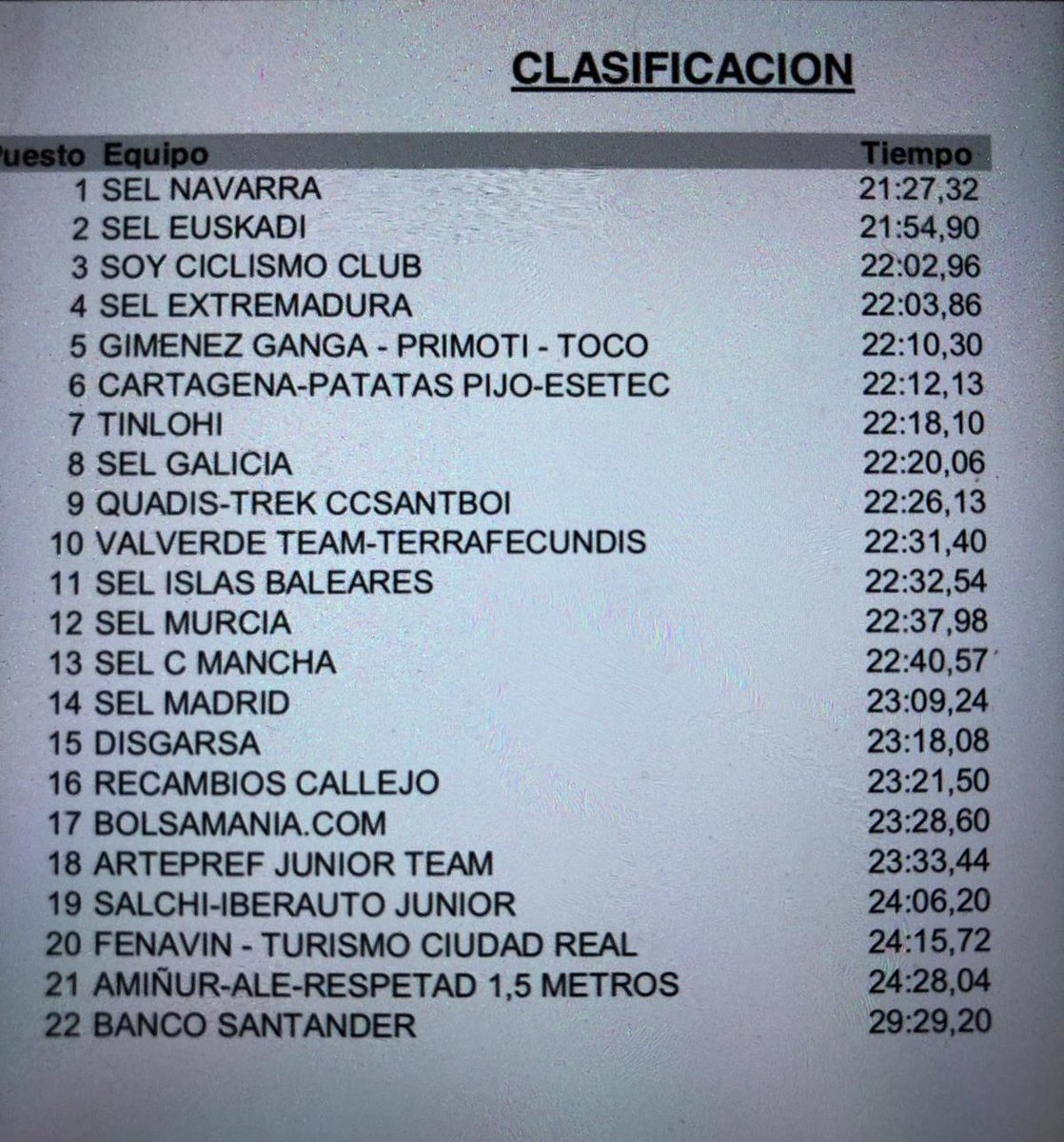Concentración, confianza, compañerismo, más el mejor material <a href="/MobelSport/">Mobel Sport</a> y <a href="/CatlikeSport/">Catlike Sport</a>, fueron los ingredientes que nos llevaron a tener un buen rendimiento (6°) en la Contrarreloj por Equipos de La Cistérniga (Valladolid) donde hubo una participación 🔝 #CiclismoJunior