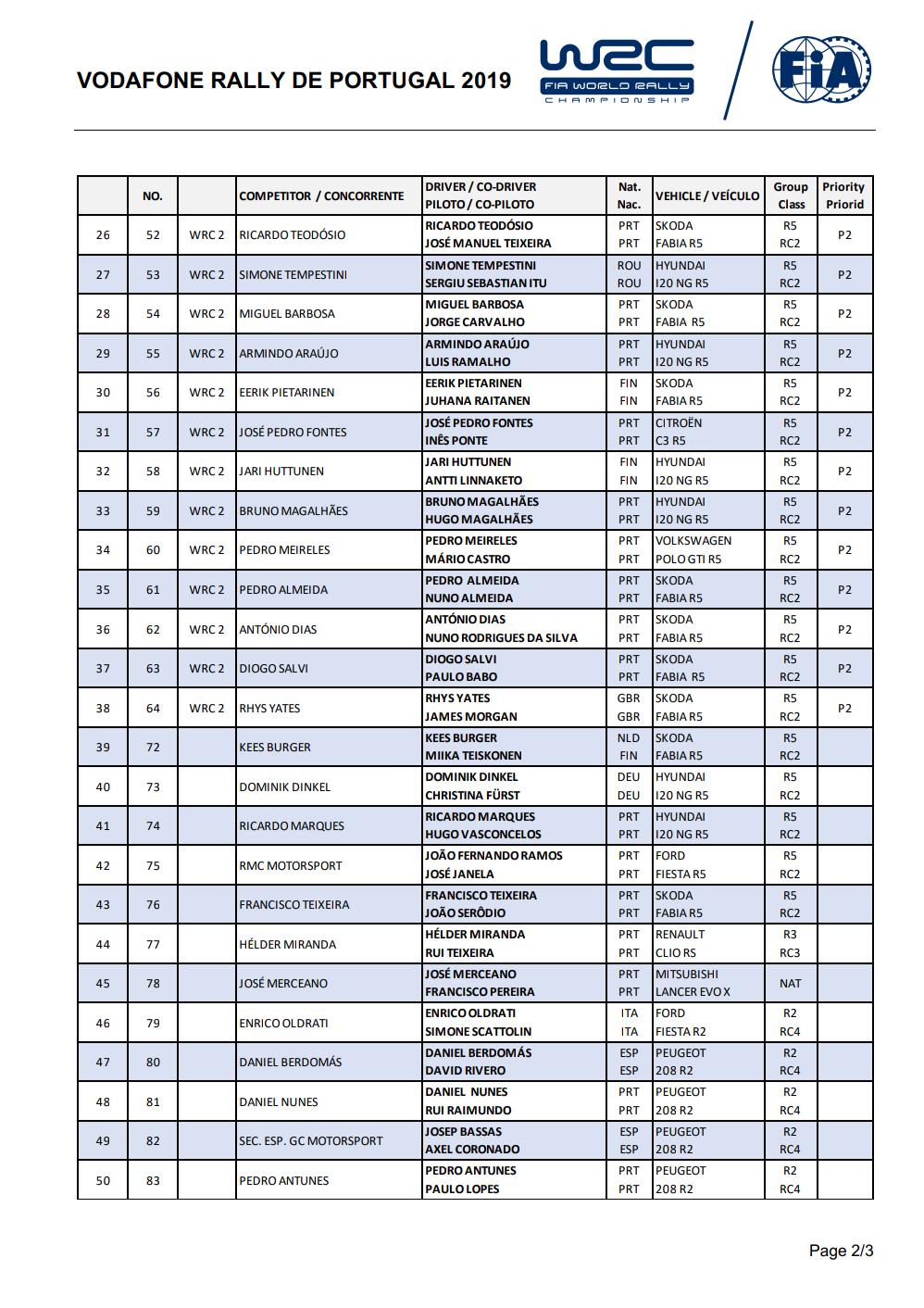 World Rally Championship: Temporada 2019 - Página 23 D7FlsZUX4AMVW4j