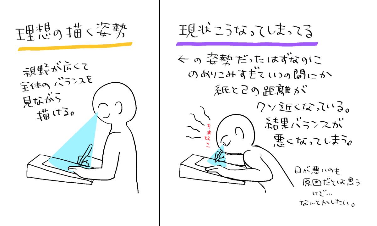 大場玲耶 勇これ1巻発売中 在 Twitter 上 Aiuchi Airu 液タブでこの姿勢だと目にもきそうですよね Twitter