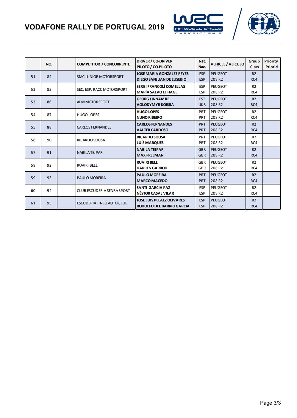 World Rally Championship: Temporada 2019 - Página 23 D7FltNHX4AEHvRF