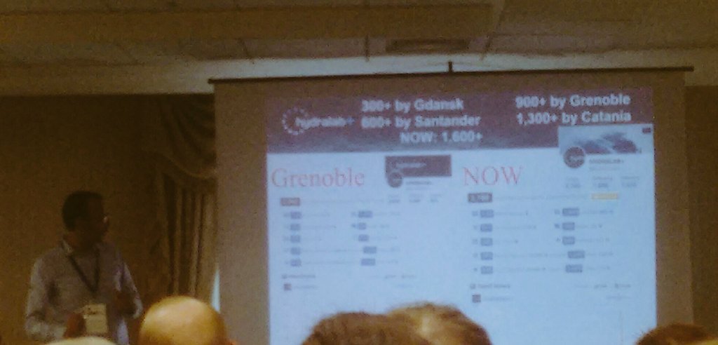 BasBodewes's tweet photo. @StuartMcLelland showing the progress and increasing impact of #FlumeFriday during the final @hydralabplus meeting https://t.co/GDltSQmrOc