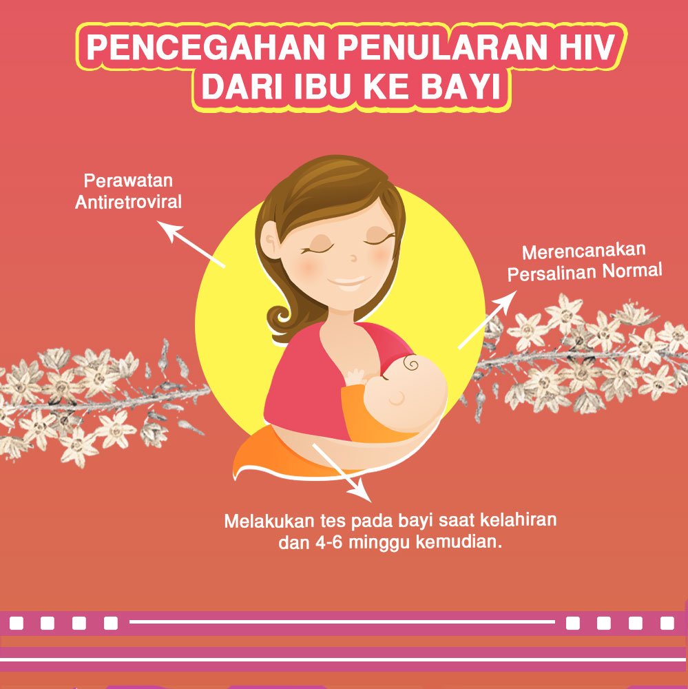 [FUN FACT]
.
Pada ibu hamil, HIV merupakan ancaman bagi keselamatan jiwa ibu dan bayi yang dikandungnya, karena penularan terjadi dari ibu ke bayi.
Meminimalisirnya bisa berupa : konseling tentang HIV dan makanan bayi, serta pemberian makanan bayi, dan persalinan yang aman.