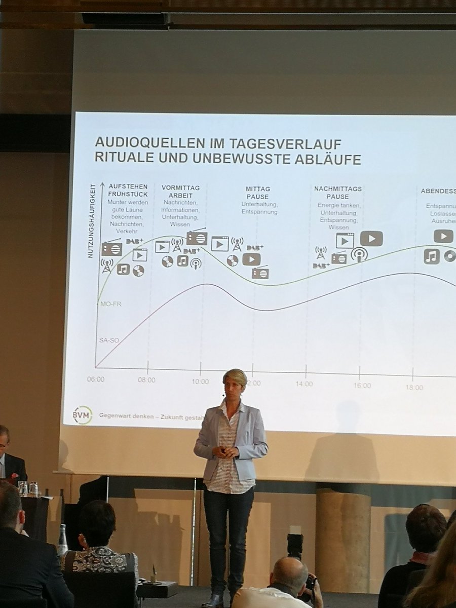 OliTab's tweet image. Charlotte on stage. #bvm2019 #Quali @comrecon