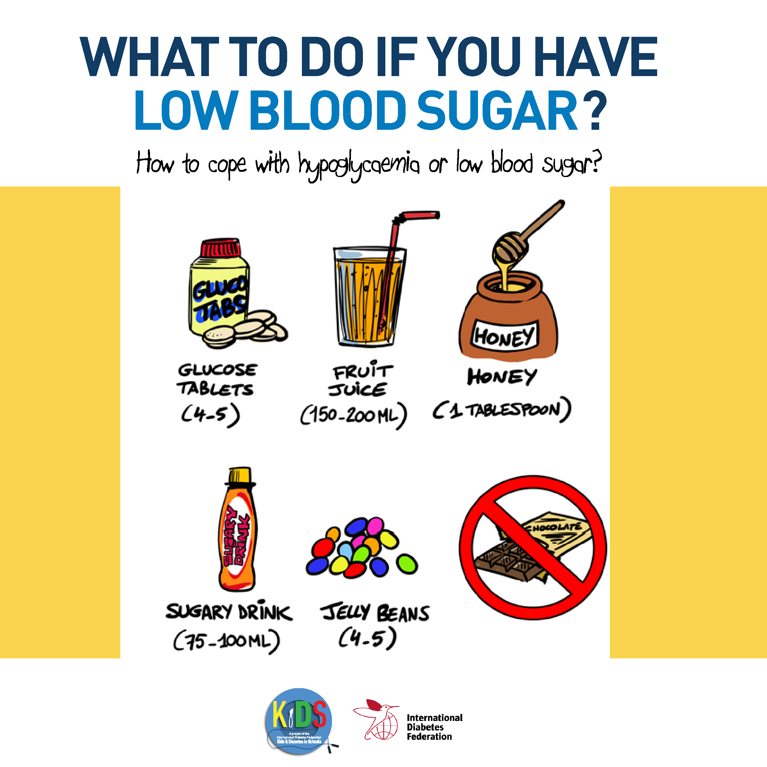 World Diabetes Day on Twitter "DiabetesFact People with diabetes