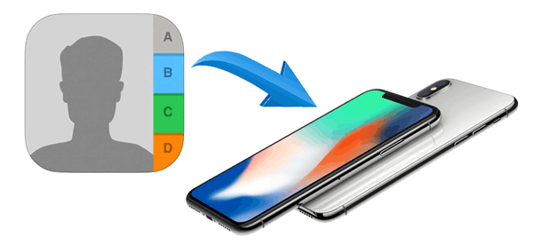 mobikinsoft's tweet photo. Best 8 Ways to Add #Contacts to #iPhone Easily 2019 - MobiKin https://t.co/zsQkVWTAQM https://t.co/JNugcM21Sc