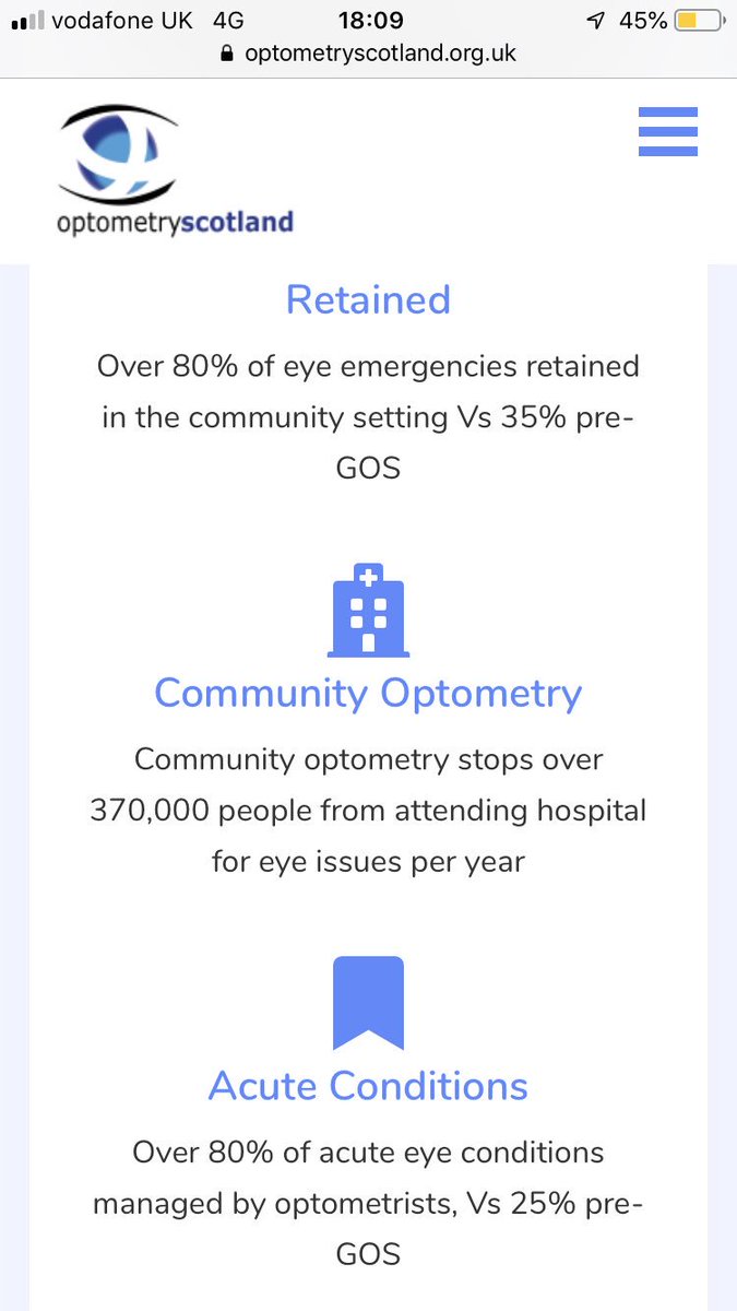 OptomScotland's tweet photo. Did you know that community optometry stopped 370,000 people from attending hospital in 2016/17?You can read more on our website &amp; see the difference that community optometrists and dispensing opticians are making in Scotland 👀 #GOS #Works https://t.co/ZLbRPz7bYN