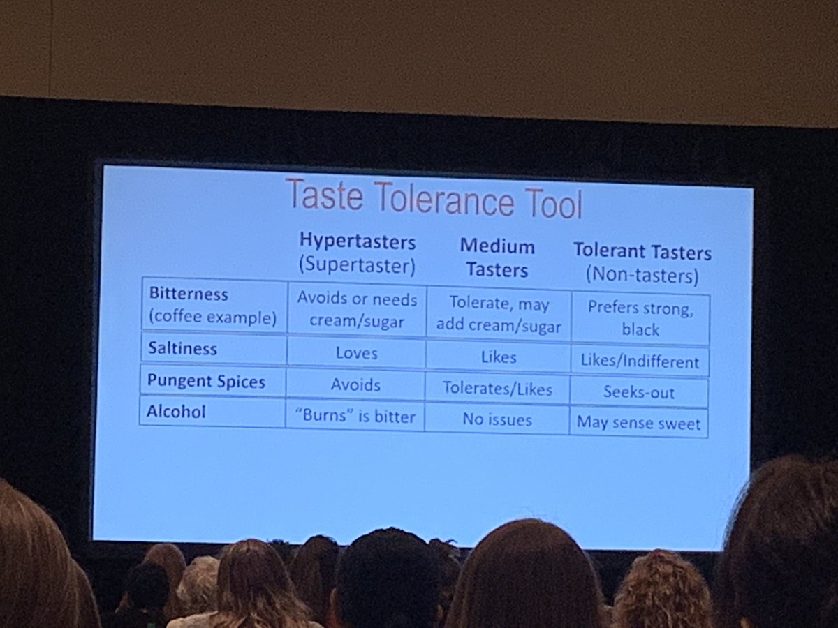 MelindaRD's tweet image. Are you a hyper taster? Here are some clues - you avoid coffee (or need a lot of cream/sugar), love salt, avoid  pungent spice, and alcohol tastes bitter - @Taste_Workshop #TDinAZ