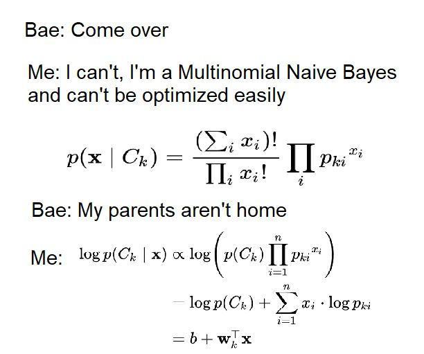 towards_AI's tweet photo. #HappyTuesday machine learners
#NaiveBayes #MachineLearning #ML #ArtificialIntelligence #AI #Probability #Optimization #LinearClassifier
@zacharylipton @KirkDBorne @odsc @MIT_CSAIL @mldcmu @GoogleAI @osdcai @ai_memes @badfellow_ian https://t.co/WHo1q6OoAD