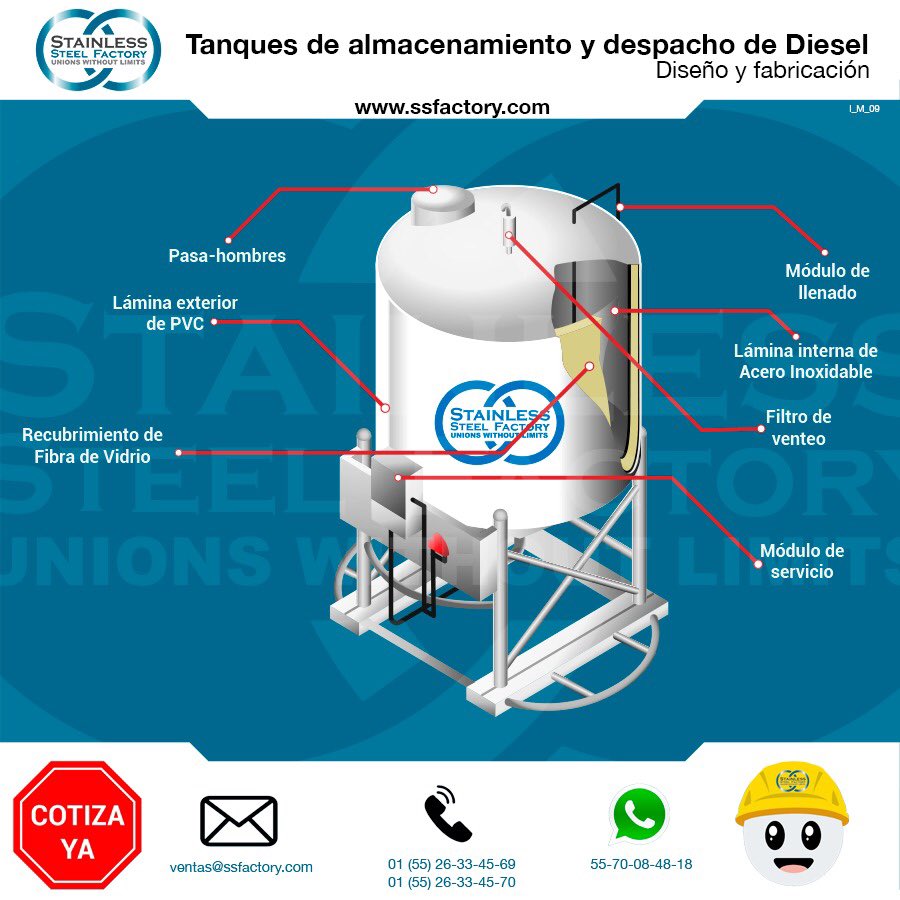 SSFactoryMX's tweet photo. #aceroinoxidable #tanques #diseño #fabricacion #almacenamiento #diesel #personalizados #calidad #mexico https://t.co/A6iIRKgohf