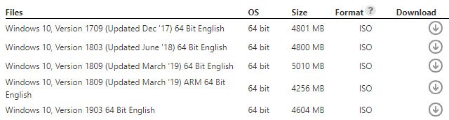 zsattler's tweet photo. #windows10 1903 on VLSC #ConfigMgr #SCCM https://t.co/8Q0TZQo3Zb
