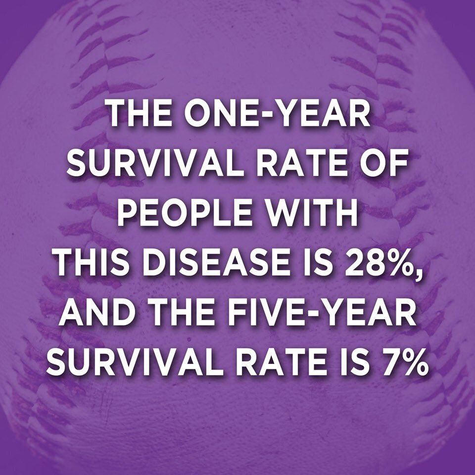 It is statistical data like this that has empowered us to #demandbetter for patients and families affected by this disease!

How can we stand together to make a change that affects millions of lives during a week where we are surrounded by the game and people we love most? ⚾🌎❤️