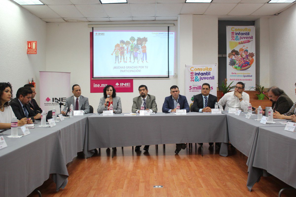 Los resultados de la consulta infantil y juvenil del <a href="/INEMexico/">@INEMexico</a> <a href="/inenuevoleon/">INE Nuevo León</a> nos permiten conocer qué piensan los niños, niñas y adolescentes sobre #DerechosHumanos y realizar acciones en políticas públicas para atender sus demandas.
