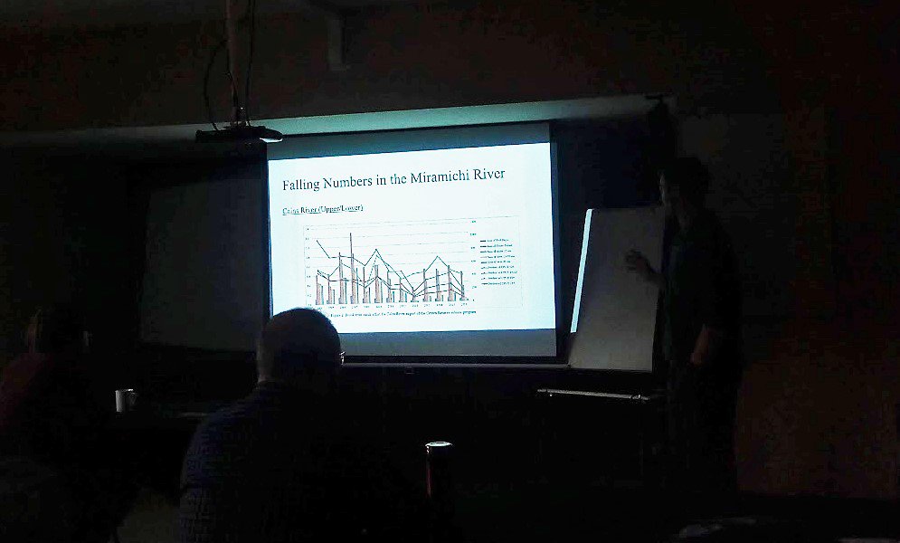 UNBsalmon's tweet photo. Before wrapping the day up, the newest member of our team, Craig Wall, is talking about his project just starting in the #Miramichi headwaters. Counting & following Sea Run Brook #trout & #salmon using #ARIS sonar & acoustic tagging
#CAST #CASTScienceColloquium. #yearofthesalmon https://t.co/izFiEVoAjk
