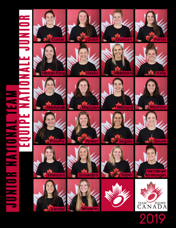 ringettecanada's tweet photo. Ringette Canada is pleased to announce its junior national team roster that will compete at the 2019 World Ringette Championships taking place in #Burnaby, BC from November 25-30, 2019 - https://t.co/IYJIso0M0I
#Ringette #TeamCanada #Sport #Canada https://t.co/nW8ROG7kL2