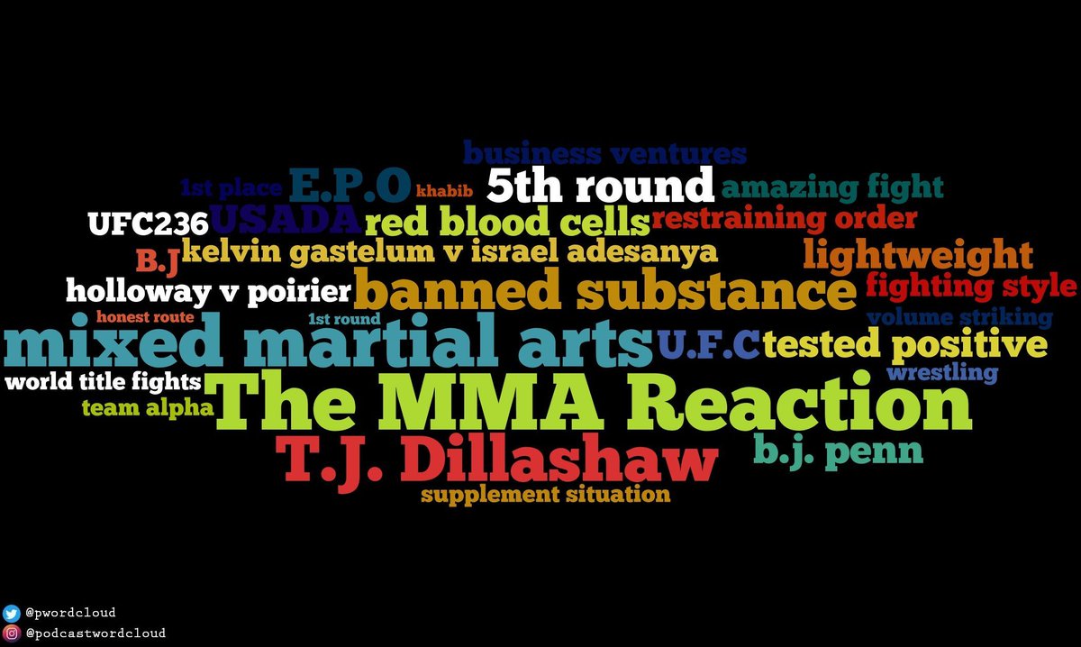 The MMA Reaction - #44 - No Apologies - 15th April 2019
buff.ly/2YFD8c0
 
<a href="/MMAReAction1/">MMA_Reaction</a> <a href="/PWordcloud/">Podcast Wordcloud</a> 

#podcastwordcloud #themmareaction #mma #ufc236 #ufc #usada