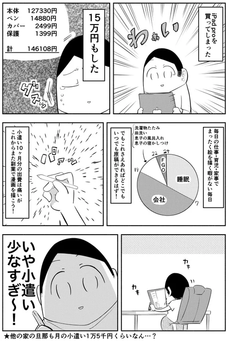 iPadを買ったよっていう漫画 