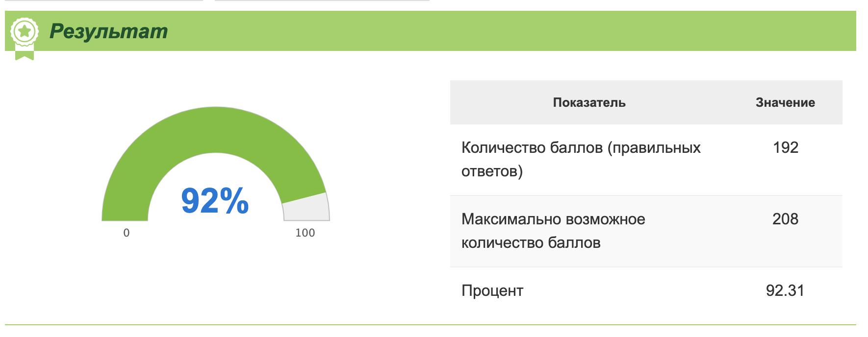 15 10 2023. Скрин результата теста. Результат теста ваша оценка. Onlinetestpad результат. Скриншот правильных ответов.