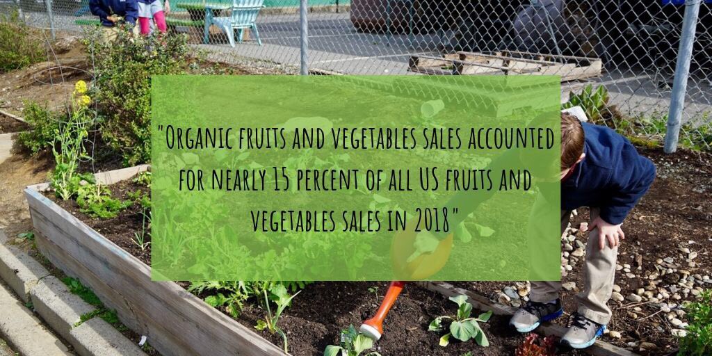 The organic market is growing. Is it time for you to go organic? Read the article for all things #organic. bit.ly/2Eo0uLp
