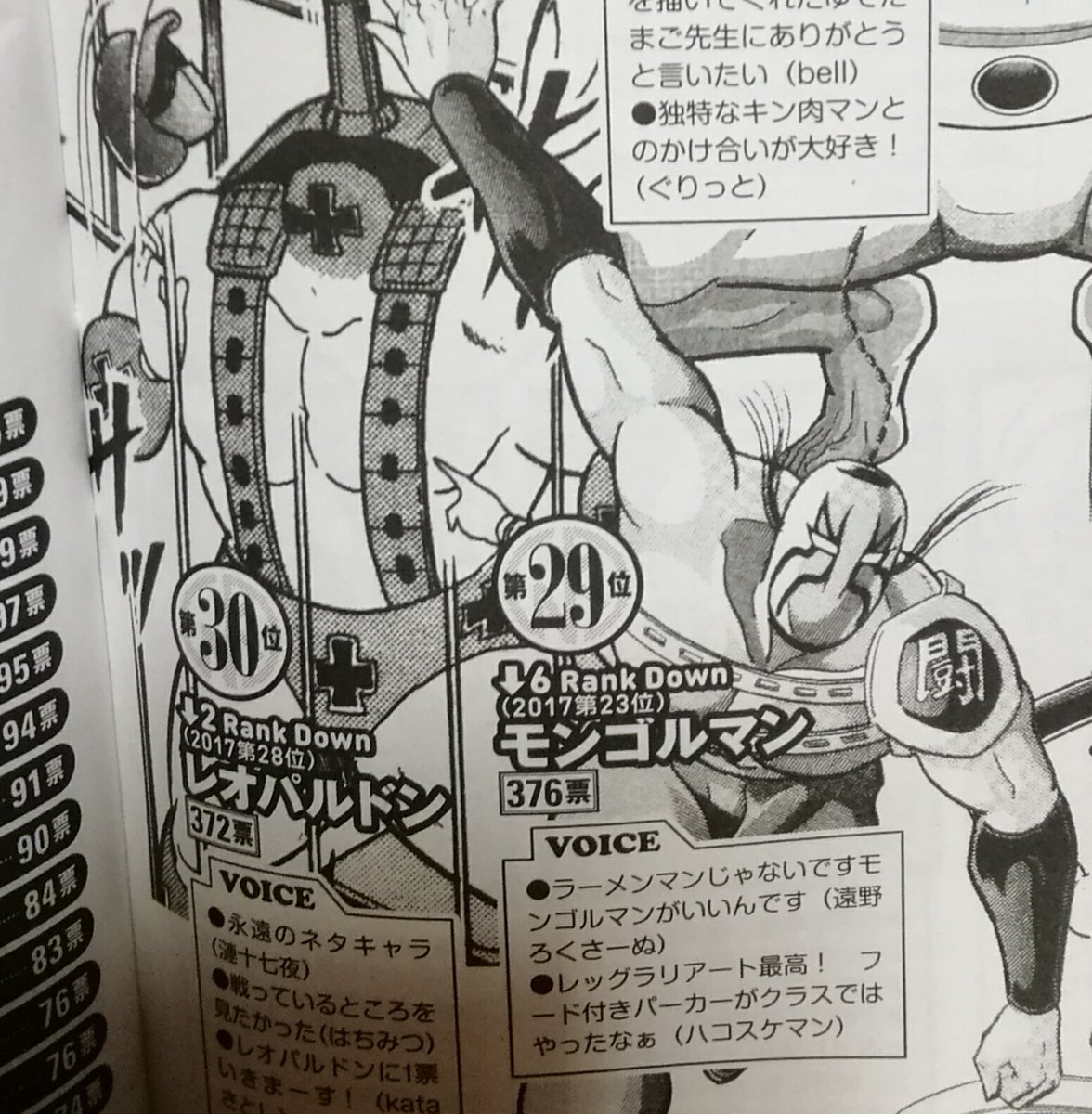 キン肉マン超人総選挙19