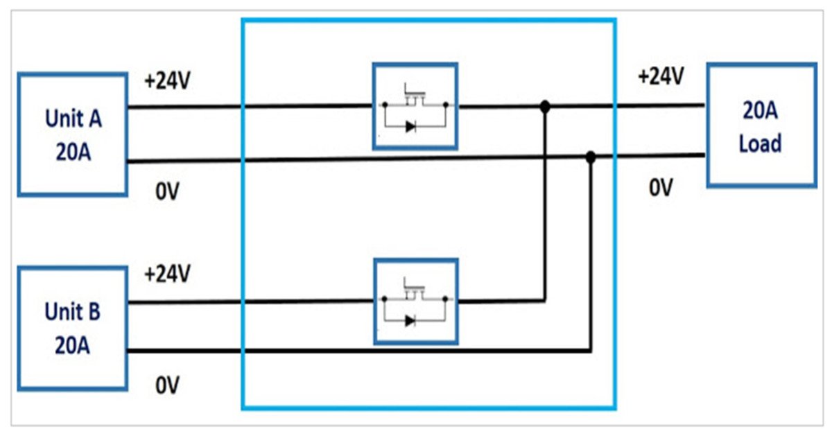 tdklambda's tweet photo. Learn how to balance the current between two DIN rail power supplies in parallel: https://t.co/fgJyKwoxwg #powersupplies #blog #technicalsupport #DINrail #electicalengineering https://t.co/hDRTtCKjMm