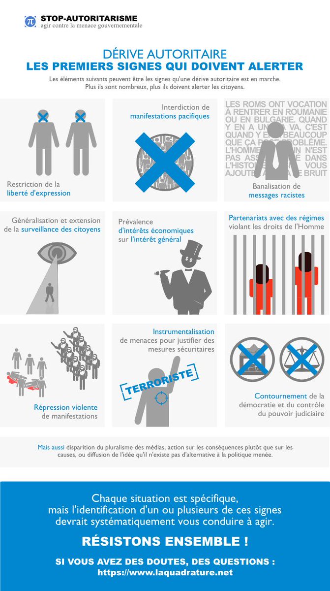 Thomas33851745's tweet image. C&apos;est utile de ressortir cet image de @laquadrature une fois par an afin de vérifier si l&apos;état ne dérive pas...
Je vous laisse vous faire votre propre opinion: