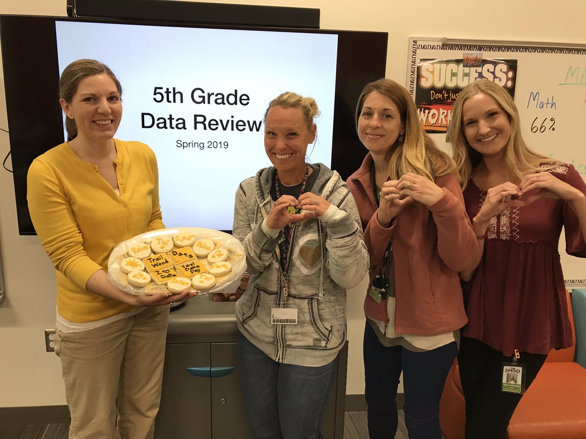 trailwoodsmsd's tweet photo. End of year data reviews @trailwoodsmsd today!
@theSMSD https://t.co/fdpKfnt2z2