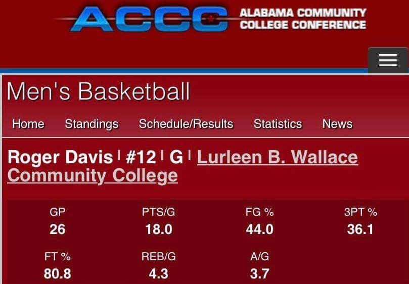 Jeff Johnson (@fjohns0981) on Twitter photo Available Juco Combo Guard Roger Davis 3 to play 2 Productive Player! Hit me up for Contact Information or follow <a href="/_liroger2/">Roger Davis Jr</a> and inbox Available Juco Combo Guard Roger Davis 3 to play 2 Productive Player! Hit me up for Contact Information or follow <a href="/_liroger2/">Roger Davis Jr</a> and inbox