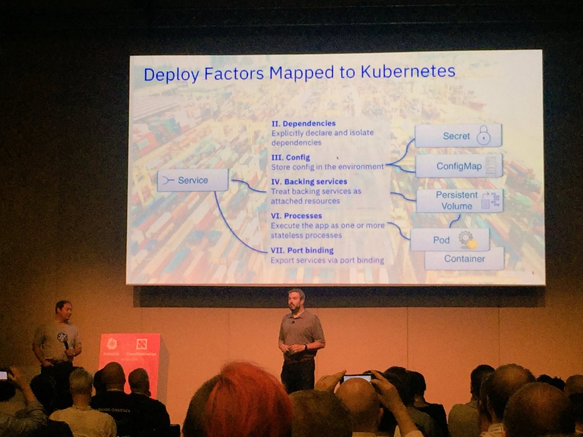 nimeshbhatia's tweet photo. What is 12 factor app and how it maps to @kubernetesio for building #enterprise #apps for #production ; Great talk with full house by @bradtopol & @mdelder at #Kubecon2019
Highly recommend to watch replay, when its available, if you have missed it
#12factorapps #containers https://t.co/8ijDqLn3EX