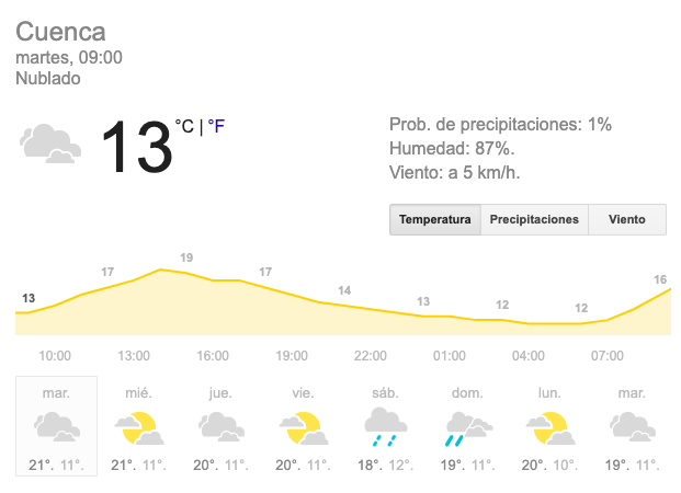 el_alerta's tweet photo. ¡Buen martes amigos! Iniciamos la jornada laboral con la revisión del clima para hoy en #Cuenca. #AlertaCuenca https://t.co/WDHWD45kgC