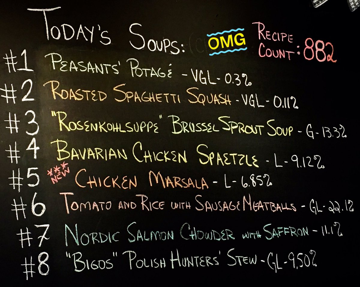 theSoupCup's tweet photo. Omg! What’s that? A NEW soup...?!!? 882? #NOWAY #newsoup #microsouperie #todayssoups #delish #recipies #realsoup #realfood &amp; SLIDER Grilled Cheese! #weeklyspecial 😝🍔 https://t.co/yRM0TUvX3H