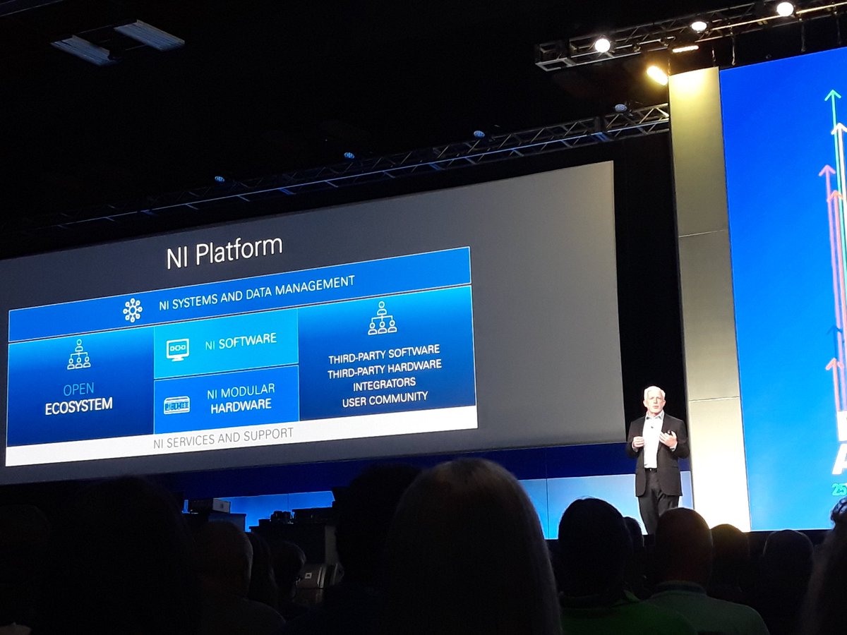 RTG_RyanLong's tweet photo. CEO Alex Davern
#NIWeek @NIglobal https://t.co/6YjZWffDGm