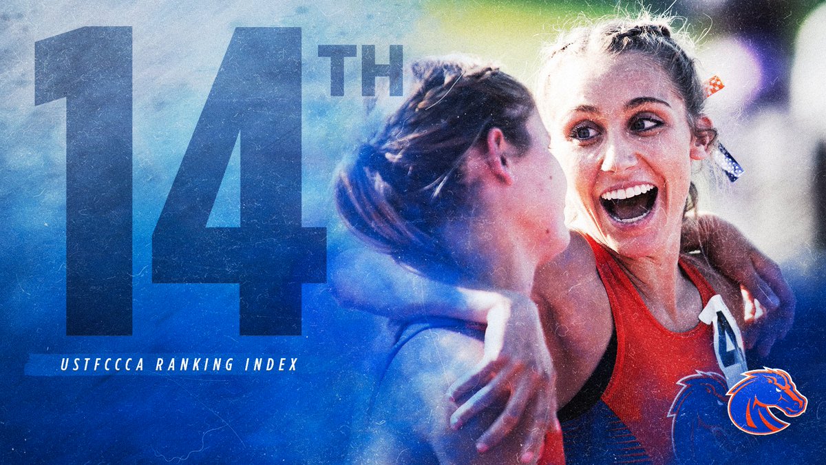 Our reaction to being ranked #⃣1⃣4⃣ in the nation!

#BleedBlue