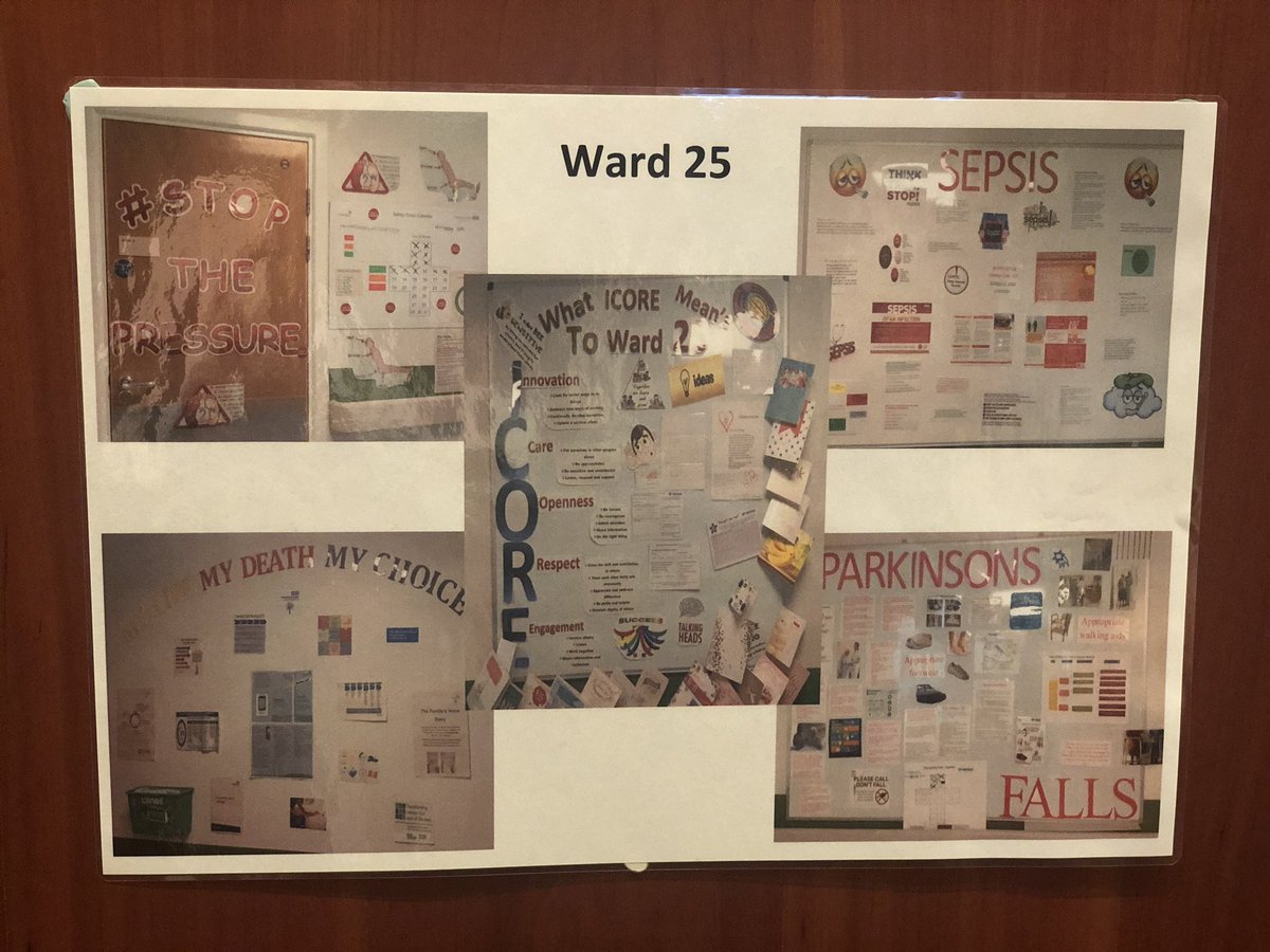 1st place ward 25! Well done team #QEcon19 <a href="/emmanewto/">Emma Newton</a> <a href="/ShellMulley/">Michelle Mulley</a> <a href="/anth1990/">Christopher Nista</a>