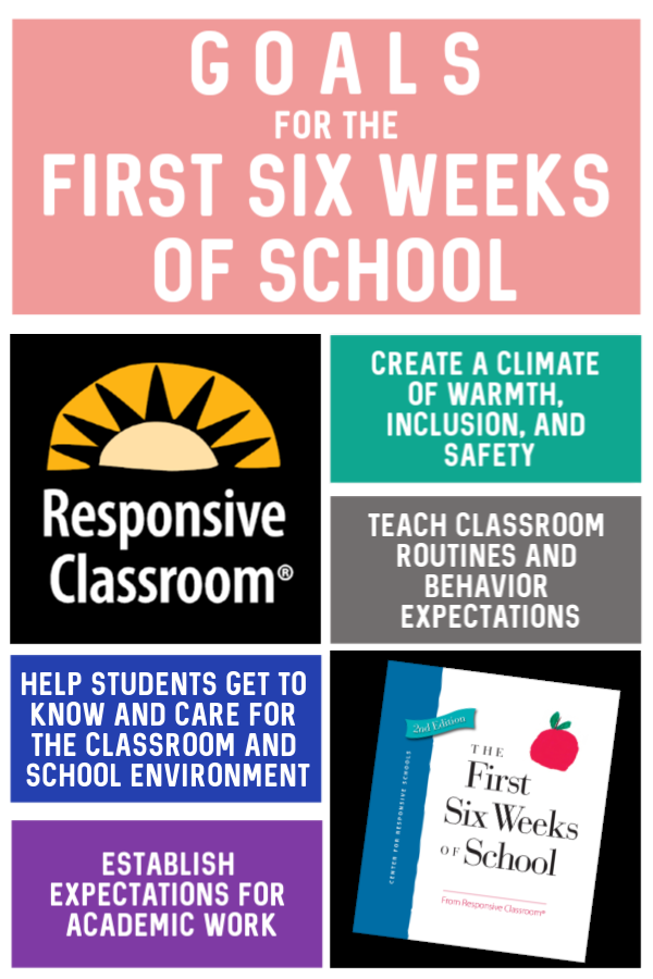 responsiveclass's tweet photo. "Meeting these goals through effective and joyful teaching, no matter the grade or curriculum you teach, is what this book is all about." Grab your copy here --> https://t.co/Fmw3xAh3Qp #ResponsiveClassroom #SocialEmotionalLearning #firstsixweeksofschool #teacherPD #SEL https://t.co/XJ7XzqFVZs