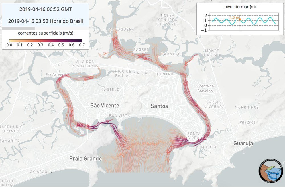 praticagemdobr's tweet photo. Um sistema do Instituto Oceanográfico da @USP, apoiado pela Praticagem de São Paulo, prevê correntes marinhas e vai ajudar a atividade no gerenciamento de risco da navegação, principalmente em São Sebastião. Saiba mais em https://t.co/iS9QodBzRP
#PraticagemDoBrasil #ZP16 https://t.co/LGPwkSRiD4