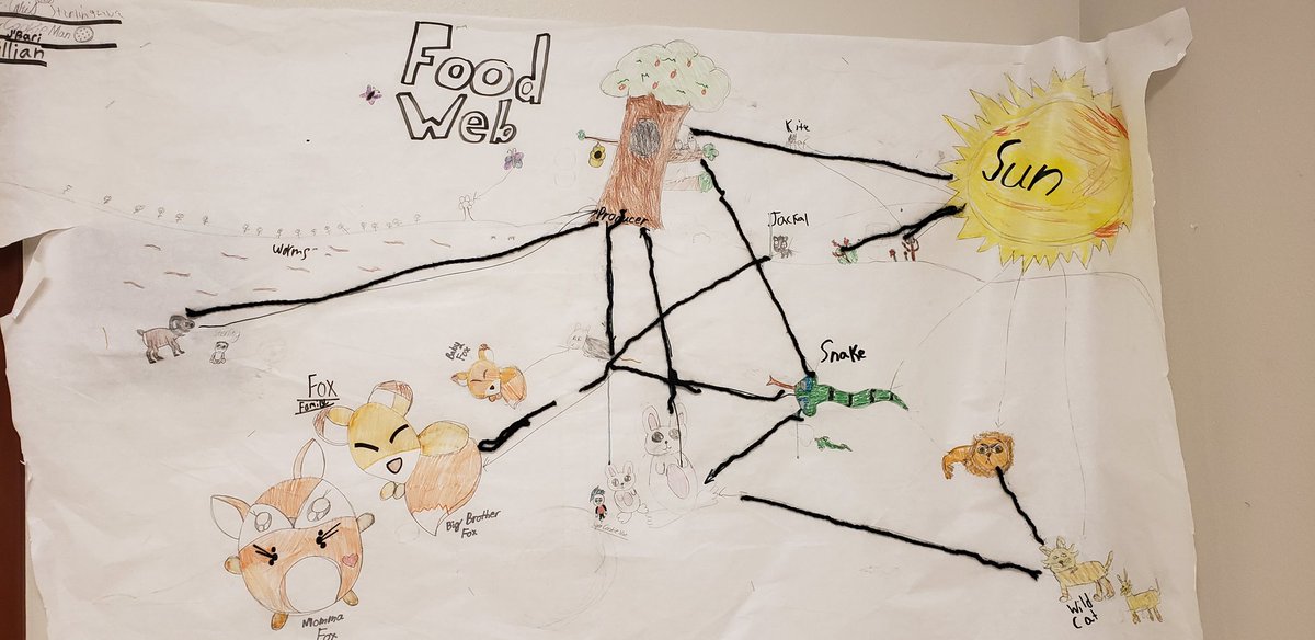 Innovative Learning Academy @Elizabeth Smith tweet media