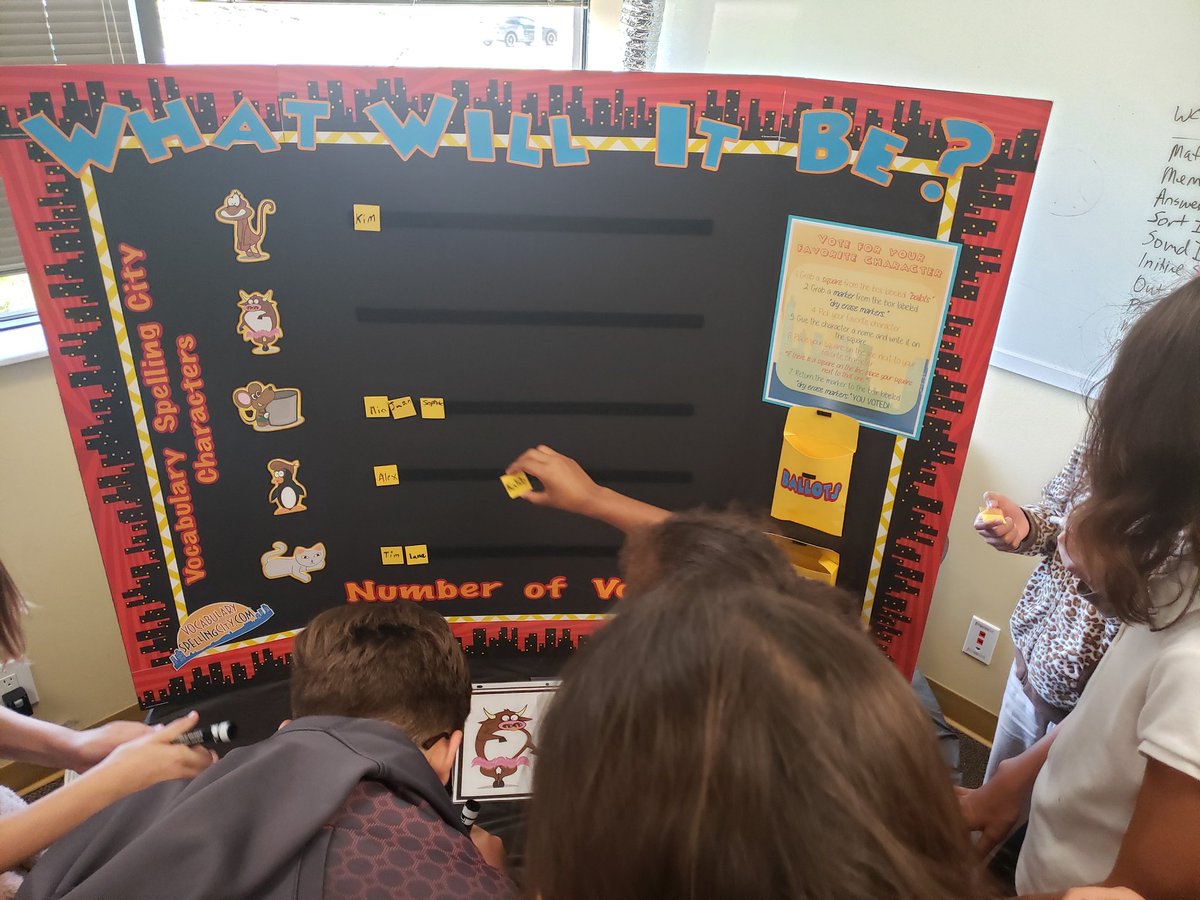 Students vote for their favorite characters from #VocabularySpellingCity! Check out our #interactiveboard! <a href="/SpellingCity/">SpellingCity</a>