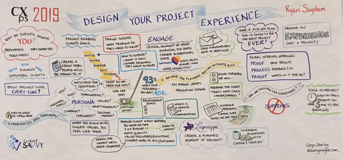TimTschroeder's tweet image. #CXps2019 another great presentation by Ryan Suydam with a graphic artist, Caryn Sterling recording it