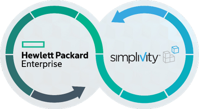 iamrenebos's tweet photo. [SnowVM] Unable to deploy SimpliVity 3.7.4 and higher on Cisco UCS https://t.co/mwwwGa1P6p https://t.co/WjswtKigCR