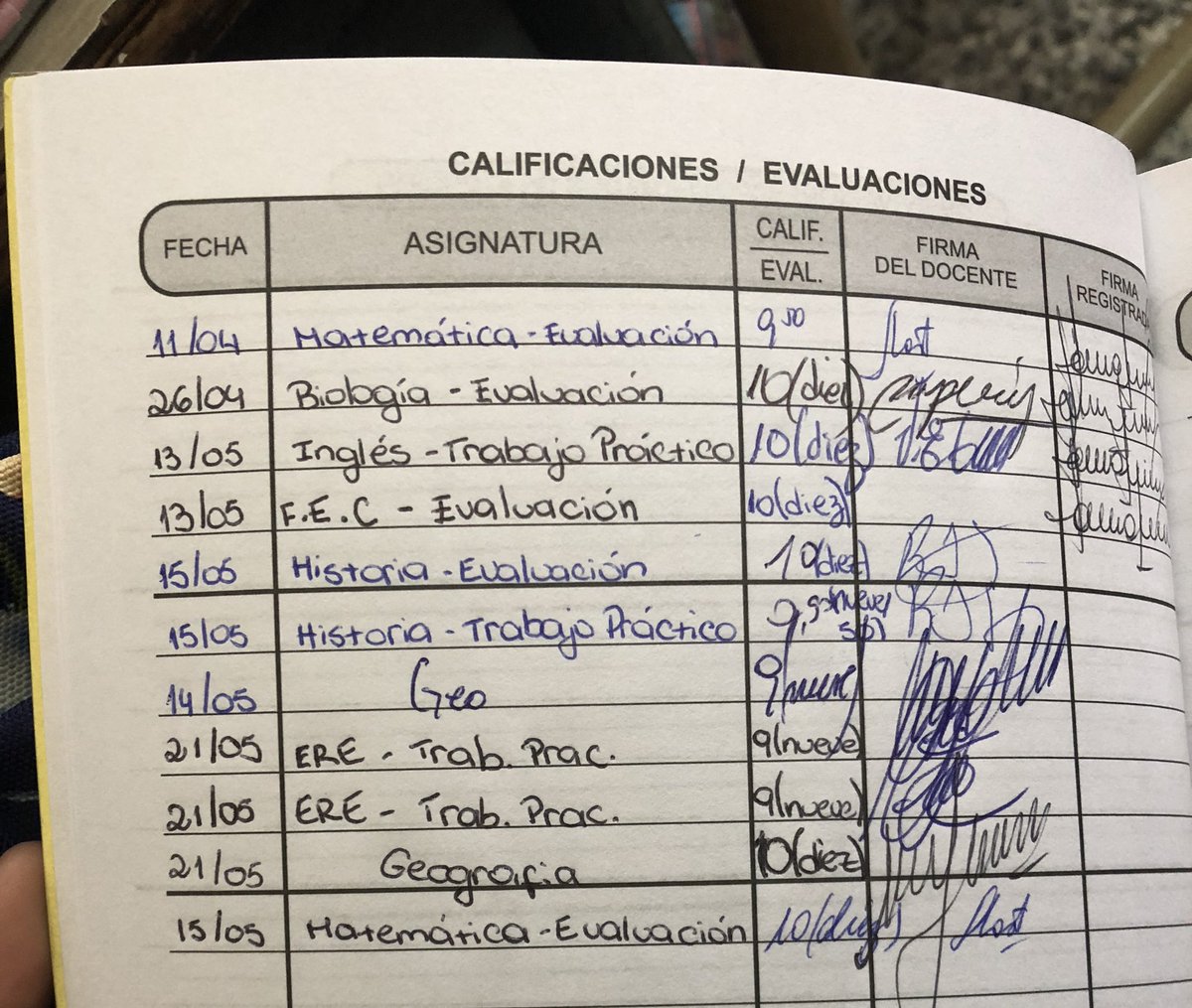 Rt para que te vaya bien todo el año.