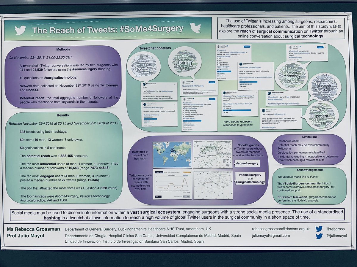 Julio Mayol tweet media