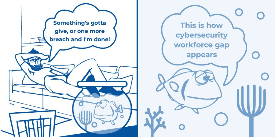 edguardsnews's tweet photo. It was a busy week for lawmakers. Bobby the Fish didn't waste time too. Check out a new method to get rid of cybersecurity workforce gap:
https://t.co/ZgALqf5U15

#cybersecurity #egnews #edtech #education #EdCybersec_Weekly https://t.co/oou6z5YYde