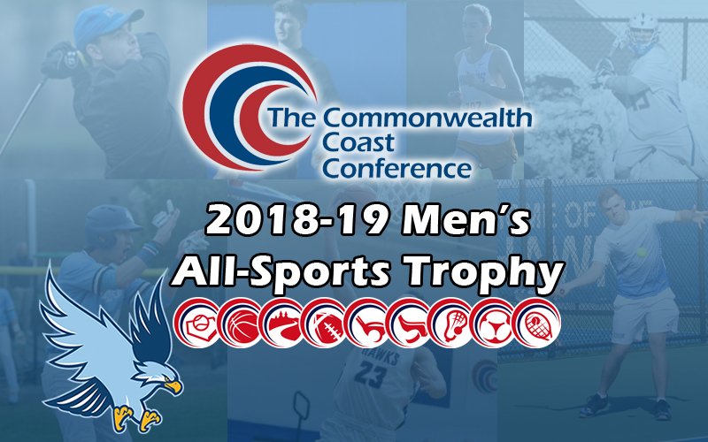 CNE_Sports's tweet photo. Congratulations to the women's program at @ECGulls and the men's program at @RWU_Athletics for claiming the 2018-19 All-Sports Trophies!

It was a great year for #CCCSports and we're already looking forward to 2019-20.

READ:
M: https://t.co/cserYB6Daw

W: https://t.co/SBeTuBS2D2 https://t.co/LvCt6eIgl2