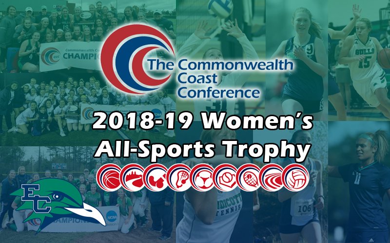 CNE_Sports's tweet photo. Congratulations to the women's program at @ECGulls and the men's program at @RWU_Athletics for claiming the 2018-19 All-Sports Trophies!

It was a great year for #CCCSports and we're already looking forward to 2019-20.

READ:
M: https://t.co/cserYB6Daw

W: https://t.co/SBeTuBS2D2 https://t.co/LvCt6eIgl2